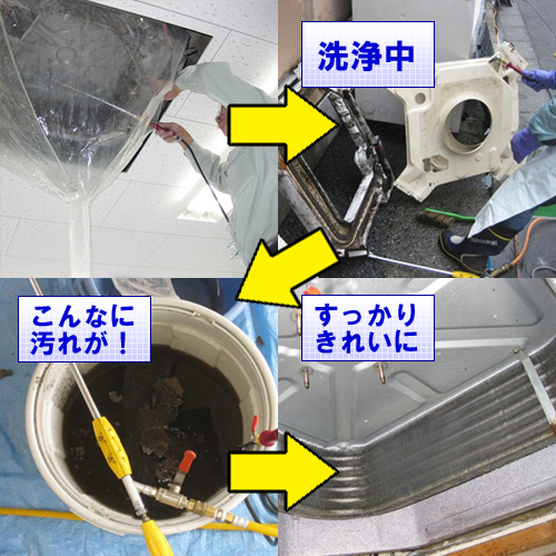 洗浄工程